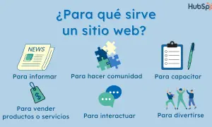 Un sitio web sirve para informar, vender, hacer comunidad, capacitar, interactuar y divertirse.