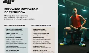 Jak życzyć udanego treningu? Inspirujące pomysły na motywujące życzenia