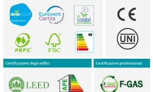 Marchi di certificazione: Aria Pulita, Eurovent Certita, EU Ecolabel, PEFC, FSC, etichetta energetica. Marchi di conformità: CE, UNI. Certificazioni edifici: LEED, APE. Certificazioni professionali: F-GAS.