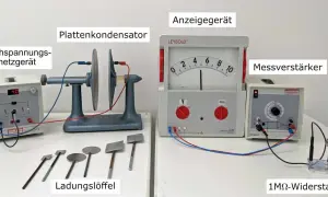 Aufbau zur Untersuchung der dielektrischen Verschiebung mit Plattenkondensator, Hochspannungsnetzgerät, Messverstärker und Ladungslöffeln.