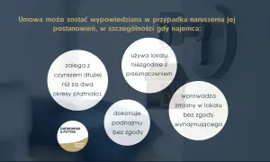 Umowa może zostać wypowiedziana, gdy najemca zalega z czynszem dłużej niż za dwa okresy płatności, używa lokalu niezgodnie z przeznaczeniem, dokonuje podnajmu bez zgody lub wprowadza zmiany bez zgody wynajmującego.