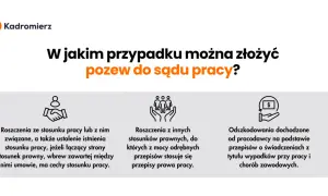 Sąd pracy: jak wygląda rozprawa i co musisz wiedzieć, aby się przygotować