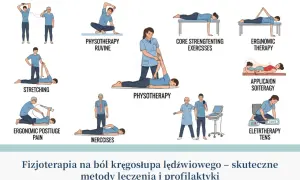 Rehabilitacja kręgosłupa: Odzyskaj sprawność i życie bez bólu!