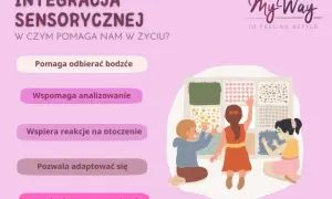 Zaburzenia sensoryczne u dziecka: objawy, diagnoza, terapia SI i wsparcie