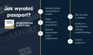 Paszport w Polsce: Kompletny przewodnik krok po kroku. Jak wyrobić?