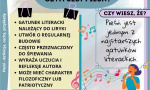Pieśń to gatunek liryczny, często śpiewany, wyrażający uczucia. Jest jednym z najstarszych gatunków literackich.