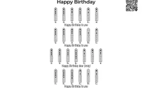 Nuty do "Happy Birthday" na flet prosty. Różne warianty zapisu nutowego dla melodii.