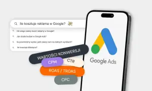 Grafika przedstawia ekran telefonu z logo Google Ads i wyszukiwarką pytań o koszty reklam. To doskonały przykład narzędzi do **desktop publishing** w kontekście marketingu cyfrowego.