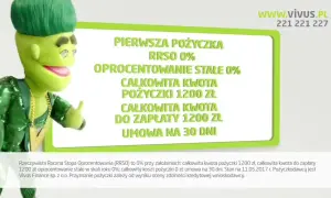 Vivus: Bezpieczeństwo, koszty, ryzyka. Czy to pożyczka dla Ciebie?