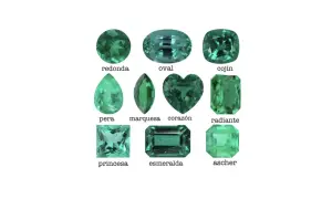 Nueve gemas verdes, cada una con una forma distinta: redonda, oval, cojín, pera, marquesa, corazón, radiante, princesa y ascher. La forma de la esmeralda varía, mostrando su versatilidad.