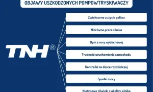 Objawy awarii systemu wtrysku: zwiększone zużycie paliwa, nierówna praca silnika, dym z wydechu, trudności z uruchomieniem, kontrolki, spadki mocy, nietypowe dźwięki.