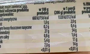 Kaloryczność makaronu spaghetti Biedronka – co warto wiedzieć?