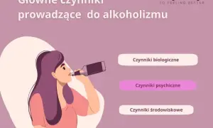 Psychiczne objawy alkoholizmu: Niewidzialne sygnały uzależnienia