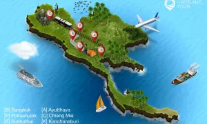 Karte von Thailand mit Reiserouten für Backpacking. Zeigt Flugzeug, Zug, Schiff und Containerfrachter. Markierte Orte: Bangkok, Ayutthaya, Chiang Mai, Kanchanaburi.