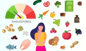 Cholesterol 260 czy to dużo? Sprawdź, jakie to niesie ryzyko zdrowotne