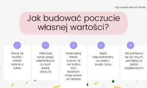 Jak budować poczucie własnej wartości? 5 kroków: myśl dobrze o sobie, odkrywaj pasje, akceptuj siebie, bądź odpowiedzialny, nie porównuj się.