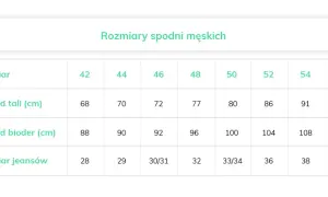 Rozmiar spodni 50 ile to cm - poznaj dokładne wymiary i różnice