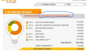 Dettaglio bolletta della luce Acea Energia: spesa materia energia, trasporto, oneri di sistema, imposte e IVA. Totale da pagare 109,60 euro.