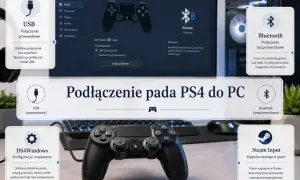 DS4Windows pozwala na konfigurację pada PS4, mapowanie przycisków i tworzenie profili. Połącz go przez USB lub Bluetooth.