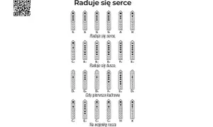 Instrukcja jak grać na cymbałkach: schematy palcowania dla melodii "Raduje się serce".