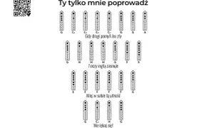 Diagram nutowy z zapisanymi palcowaniami na flet prosty dla piosenki "Ty tylko mnie poprowadź".