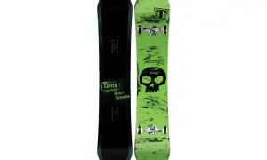 Ile kosztuje deska do snowboardu? Zaskakujące ceny w Polsce!