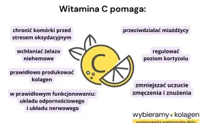 Naturalna witamina C chroni komórki, wspiera odporność i produkcję kolagenu. Pomaga też regulować kortyzol i zmniejszać zmęczenie.