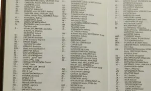 Baza sygnatur malarzy: lista nazwisk artystów, m.in. Antoni Alster, Artur Bartels, Aleksander Blonder, Andrzej Dudek-Dürer.