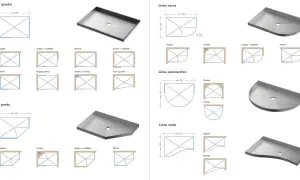 Schemi e immagini di piatti doccia: linee quadre, curve, semicirchi e onde, con varie opzioni di installazione (angolare, nicchia, parete). Guida alle misure piatti doccia.