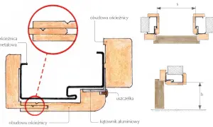 Schemat montażu drzwi wewnętrznych: metalowa ościeżnica, obudowa, uszczelka i kątownik aluminiowy.