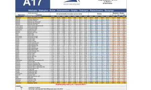 Rozkład jazdy A17: Wieliczka - Biskupice - Sułów - Dobranowice - Grajów - Dobczyce - Raciechowice - Szczyrzyc.