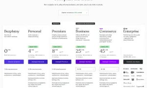 Porównanie planów hostingowych dla bloga internetowego: Bezpłatny, Personal, Premium, Business, Commerce, Enterprise.