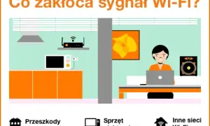 Jak stworzyć sieć domową - uniknij najczęstszych błędów i problemów