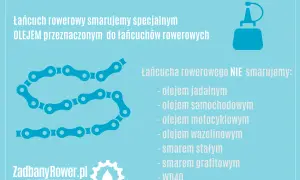 Czym naoliwić łańcuch w rowerze? Kluczowe porady i najlepsze produkty