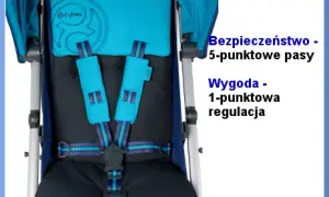 Czy pasy bezpieczeństwa są obowiązkowe? Sprawdź przepisy i uniknij kary!