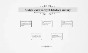 Obraz wsi w tekstach kultury: różnorodność i znaczenie w literaturze