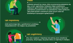 Jakie ciśnienie przy nerwicy? objawy, przyczyny i jak sobie radzić