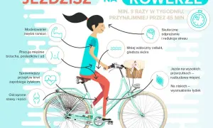 Jazda na rowerze jakie mięśnie angażujesz? Poznaj ich działanie i korzyści