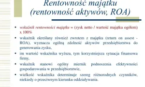 Jak rentowność majątku wpływa na sukces finansowy firmy?