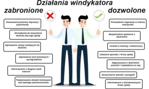 Windykacja terenowa czy jest legalna? Poznaj swoje prawa i zagrożenia