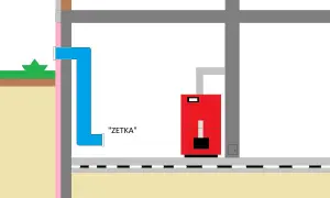 Efektywna wentylacja kotłowni bez komina - jak ją zaprojektować i zainstalować