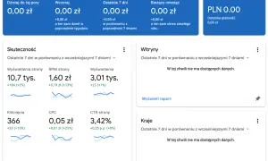 Ile można zarobić na Google AdSense? Sekrety, które musisz poznać!