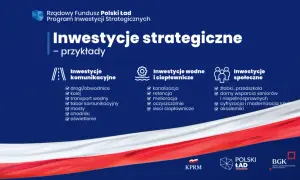 Uwaga! Terminy składania wniosków w Polskim Ładzie - nie przegap wichtych dat