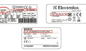 Ile kWh zużywa piekarnik elektryczny? Zaskakujące fakty i obliczenia energii