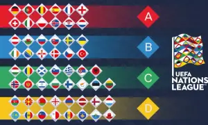 Liga Narodów piłka nożna – czym jest i jak wpływa na rywalizację?
