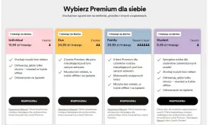 Jak działa Spotify? Odkryj sekrety funkcji i subskrypcji tej platformy