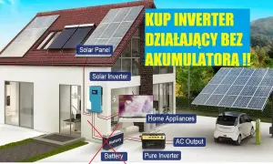 Inwerter hybrydowy off-grid bez akumulatora: funkcje i limity