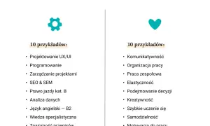 Umiejętności w CV: Jak opisać, by dostać pracę?