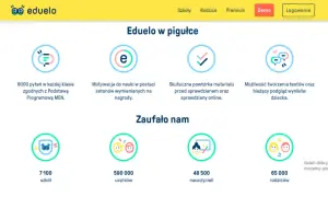 Jakie są platformy edukacyjne i które z nich warto wybrać?