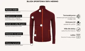 Bordowa bluza sportowa z wełny merino, termoaktywna, z wysoką stójką, zamkiem na całej długości, kieszeniami i otworami na kciuki.